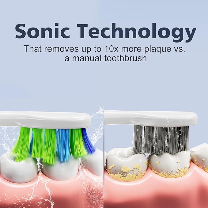7AM2M Sonic Electric Toothbrush for Adults and Kids, with 8 Brush Heads and Travel Case,5 Modes with 2 Minutes Built in Smart Timer, One Charge Use for 90 Days, Rechargeable Toothbrushes (Orange)