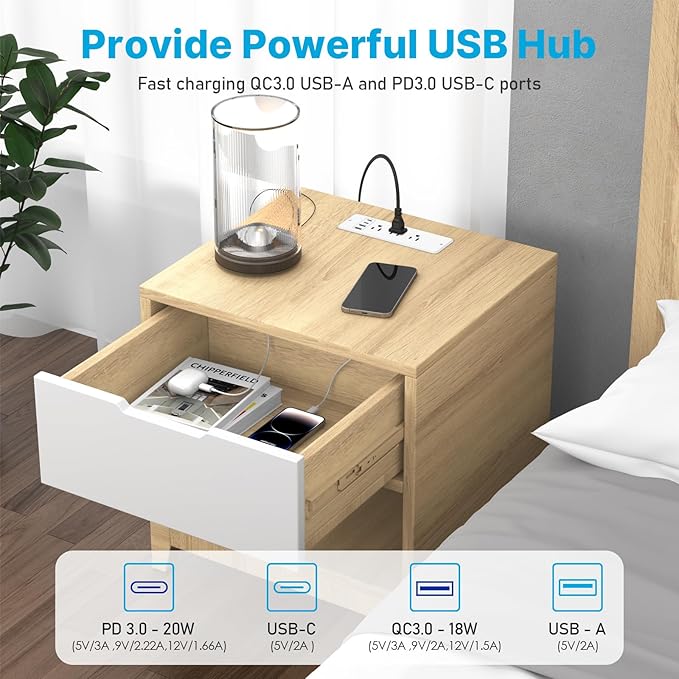 CCCEI 6 Outlets Dual Side Recessed Power Strip with USB C Ports, Furniture Flush Mount, Under Desk, Desk Top Multiple Outlets, Hidden Charging Station for Conference Table, Nightstand, White. 10FT.