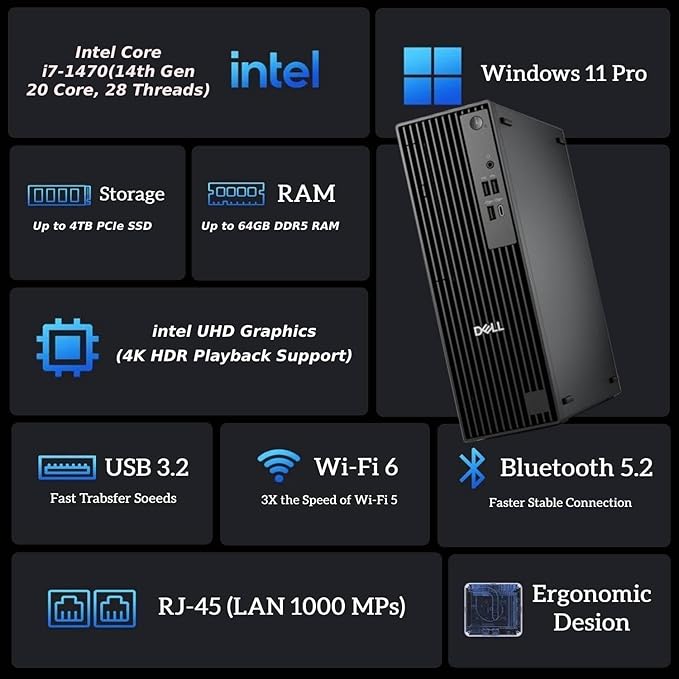 Dell Pro Slim QCS1250 Business Desktop, New OptiPlex Version, Intel Core i7-14700(20 Core, 28 Threads), 16GB DDR5 RAM, 1TB PCIe SSD, Ultra-Quiet Design, Dual 4K Monitor Support, USB-C, Windows 11