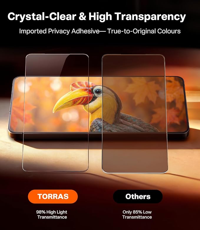 TORRAS Uncrackable for Samsung Galaxy S26 Ultra Privacy Screen Protector [Top 25° Anti Spy] [9H+ Aerospace Tempered Glass] 12Ft Military-Grade Shatterproof Screen Protector S 26 Ultra 6.9 2-Pack
