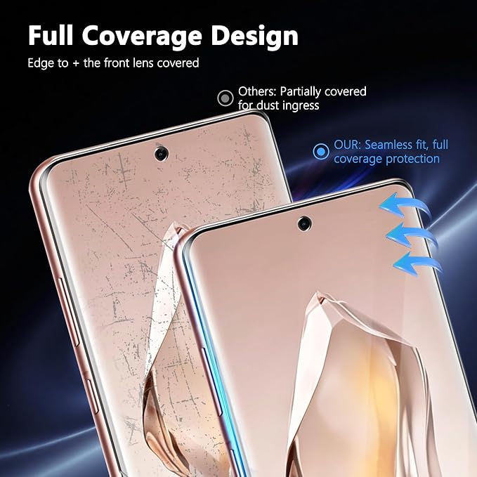for iPhone 17 Pro Max Back Screen Protector Flexible Film Not Glass with Camera Lens Protector 2+2 Pack Self-Healing Anti Scratch HD Clear Soft TPU Protective Hydrogel Film
