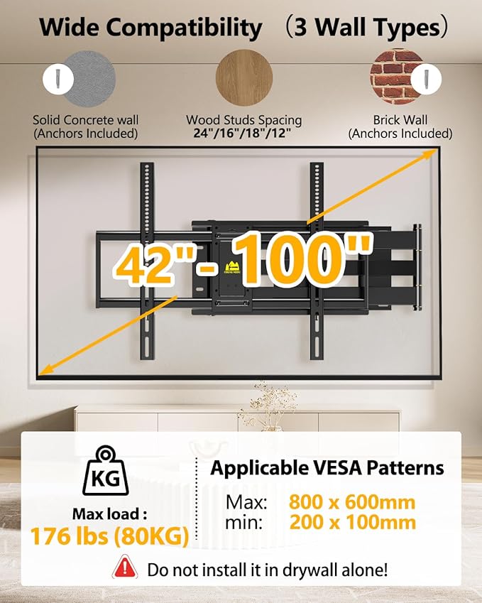 FORGING MOUNT Long Arm Full Motion TV Wall Mount for Most 42-100" TVs Holds 176 lbs, 41.75" Long Extension Corner TV Mount Heavy Duty Swivel/Tilt, Max VESA 800x600mm, Filts16”,18”,24” Studs