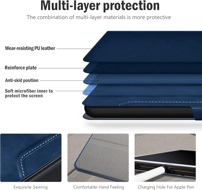 Antbox Case for iPad 9th Generation/iPad 8th/7th Generation 10.2'' Black | Built-in Pencil Holder Vegan Leather Auto Sleep/Wake