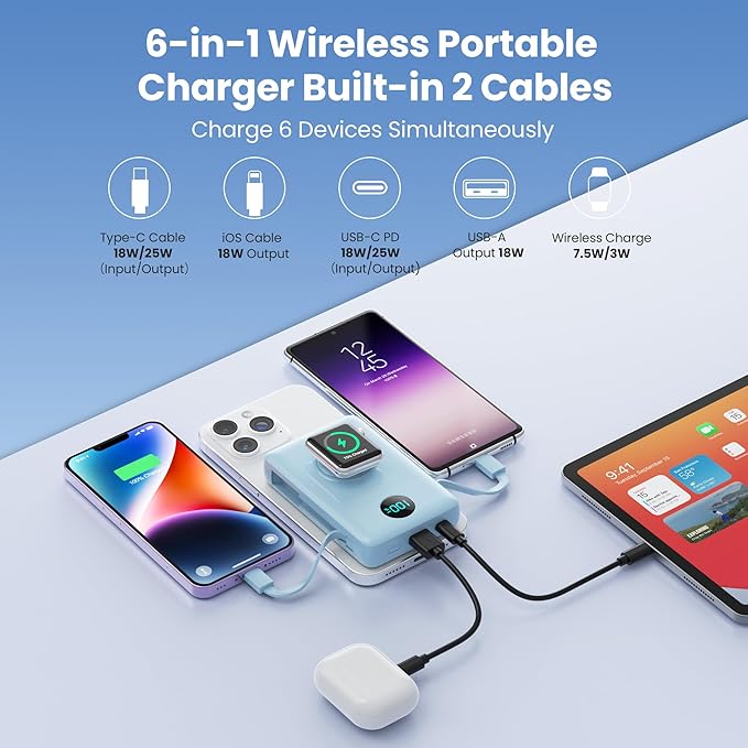 6 in 1 Magnetic Portable Charger for iPhone with Built-in Cables, 10800mAh 25W PD Fast Charging Power Bank, 6 Outputs Travel Essential Battery Pack for iPhone 17/16/15/14/13/12,Apple Watch (Sky Blue)