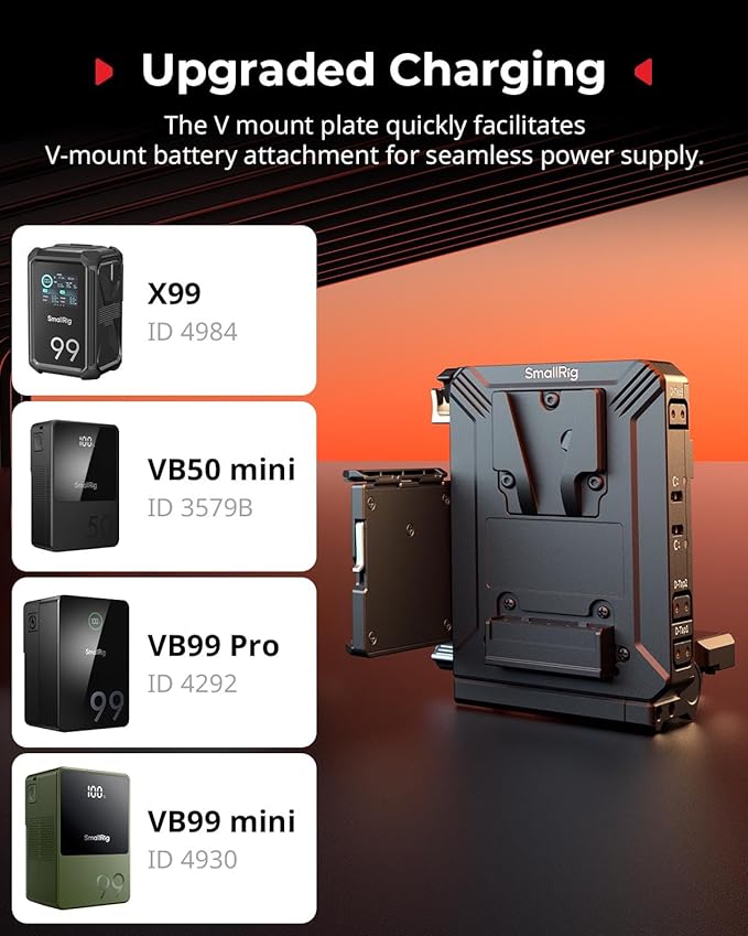 SMALLRIG V Mount Battery Plate with LCD Screen Protector, D-Tap & USB-C Supply, Compact Camera Video Rig for Mirrorless/DSLR, for NEEWER V Mount Battery PS099E