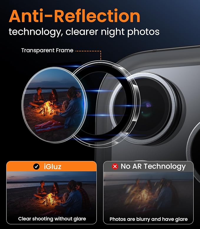 iGluz 2 Pack Anti-Reflection Camera Lens Protector for iPhone 17/16/16 Plus [98% Transmittance][1-Step Installation][Strong Adsorption] 9H Shatterproof Tempered Glass-Black