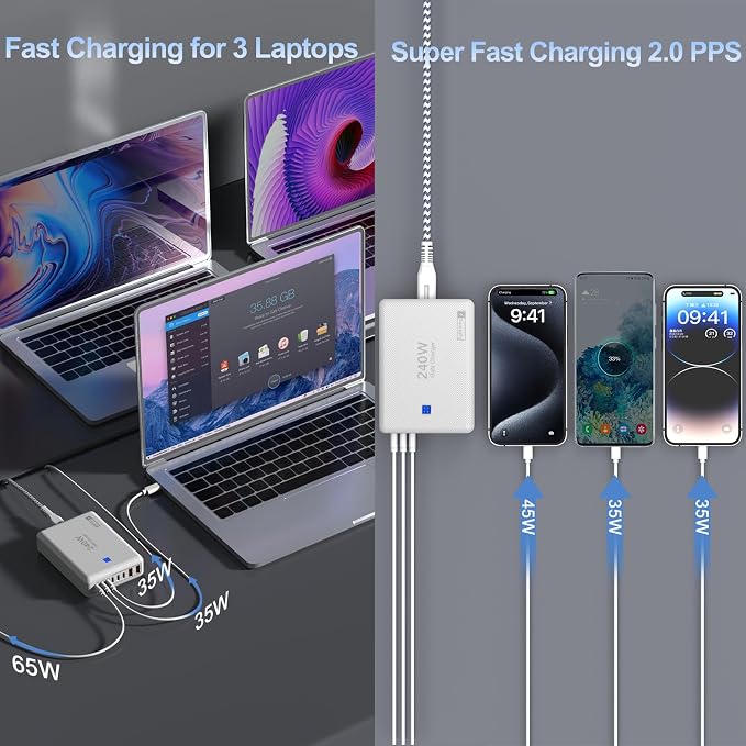 8-Port Multi Charging Stations 200W with Flat Plug Braided Power Cord and On/Off Switch- USB Charging Hub for iPhone iPad MacBook and More- 65W C Port Power Adapter for Laptops