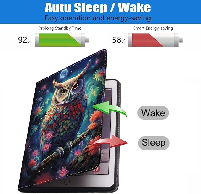 Case for iPad 6th/5th Generation (2018 2017 Model 9.7 Inch) iPad Air 2/Air 1 (9.7 Inch) Slim PU Leather Stand Folio Cover with Auto Wake Sleep African Woman Wolf