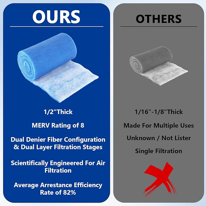 12x90 Inch Cut to Fit Air Filter Roll