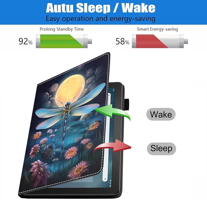 Case for Amazon Kindle Fire 7 Tablet (7 Display 12th Generation 2022 Release) Slim PU Leather Stand Folio Cover with Card Slot &amp Auto Wake Sleep Abstract Paint Butterfly