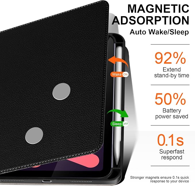 Case for iPad Mini7(A17 Pro) 2024/6th 2021 8.3 with Pencil Holder | Leather Protective Shockproof Smart Cover Adjustable Stand Auto Wake/Sleep Multiple View Angles Black