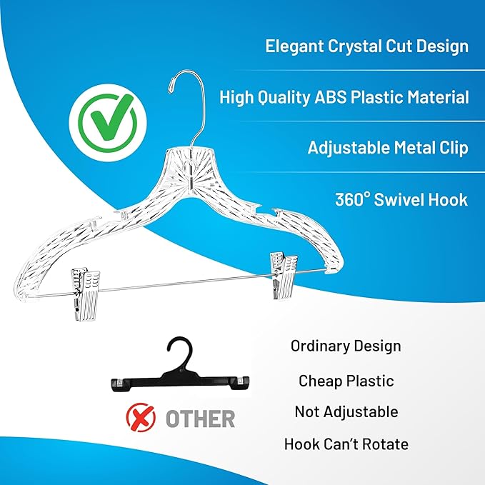 Clothes Hangers with Clips Plastic Set of 12 Pack Heavy Duty Hangers Dresses, T-Shirts Shirt Suit Hangers for Closet Organization Crystal Clear Hanger Pants Skirt Hanger Women and Men