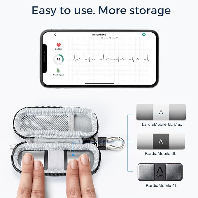 CoBak Case for KardiaMobile EKG Monitor 1-Lead/for Kardia Mobile Heart Monitor 6-Lead/for KardiaMobile 6L Max/for Apple and Android Devices - CASE ONLY