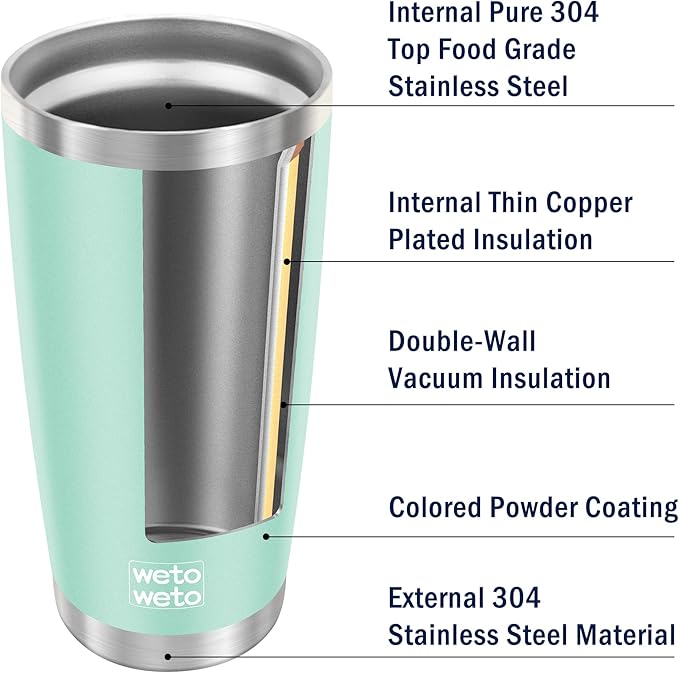 WETOWETO 20oz Tumbler, Stainless Steel Vacuum Insulated Water Coffee Tumbler Cup, Double Wall Powder Coated Spill-Proof Travel Mug Thermal Cup for Home Outdoor (Light Green, 1 Pack)