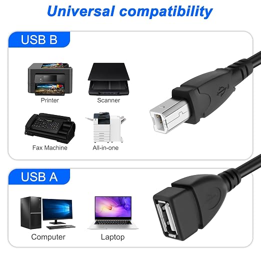XMSJSIY USB Female to Type B Male Printer Cable USB 2.0 A to Type-B Extension Cable Connector High Speed for Printer Scanner External Desktop Hard Drives - 50CM/1.64FT 2 Pack