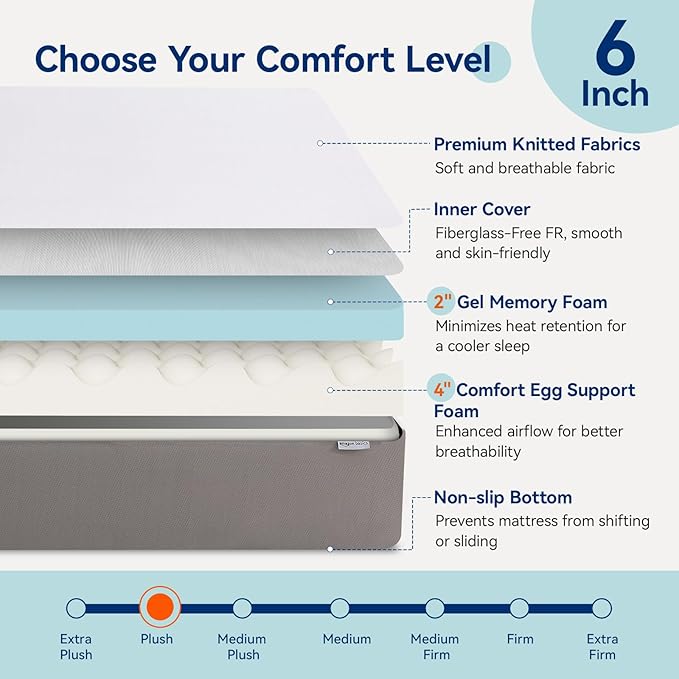 Amazon Basics Memory Foam Mattress, Soft Plush Feel, Queen, White/Grey, 80 x 60 x 6 inches (LxWxH)