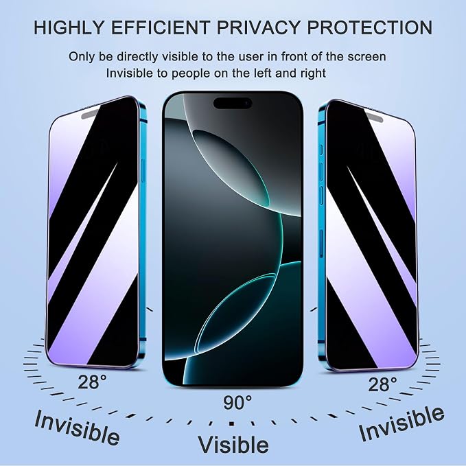 2 Pack Compatible with iPhone Privacy Screen Protector Anti-Spy Anti-Blue Light Eye Protection Tempered Glass Film Scratch Resistant Full Coverage Case Friendly (for iPhone 16 Pro Max)