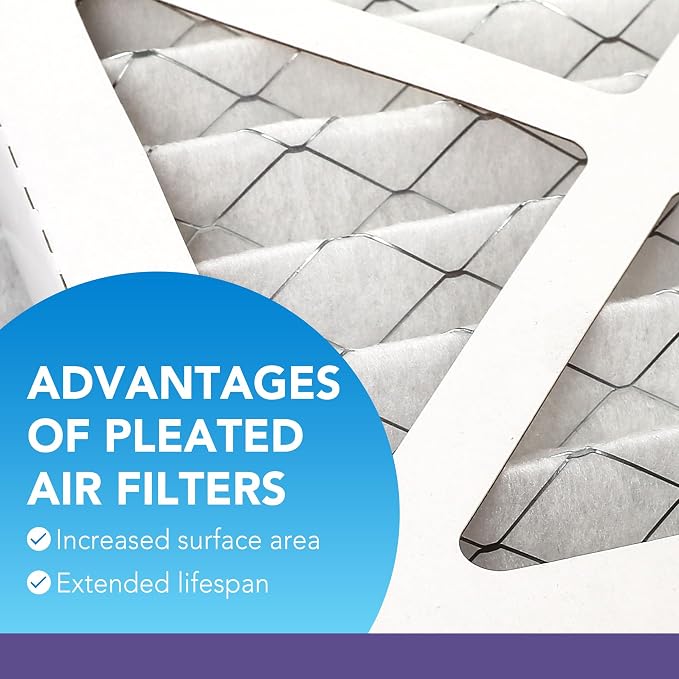 LotFancy 12x12x1 Air Filter MERV 11 6-Pack, Electrostatic Pleated AC Furnace