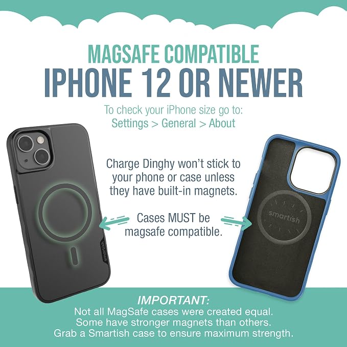 Smartish Magnetic Wireless Charger Compatible with MagSafe - Charge Dinghy - 7.5W Fast Charging for iPhone 14/13/12 Series/AirPod 3 [USB-C &amp USB-A] Compatible with Stands &amp Mounts - Freshly Ba