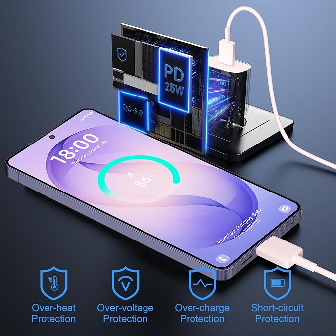 Super Fast Charger Type C 25W USB C Wall Charger Fast Charging for Samsung Galaxy S26 Ultra/S26/S26+/S25 Ultra/S25/24 Ultra/S24/S23 Ultra/S22 Ultra with 10FT Long Android Type C Charger Cable 2Pack