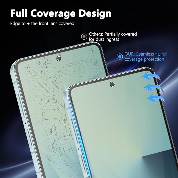 for iPhone 17 Pro Max Back Screen Protector Flexible Film Not Glass with Camera Lens Protector 2+2 Pack Self-Healing Anti Scratch HD Clear Soft TPU Protective Hydrogel Film