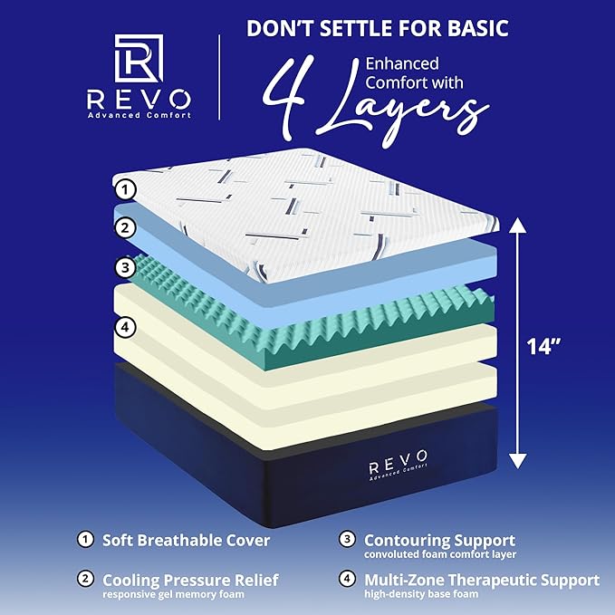 REVO Sleep Gel Memory Foam Mattress, 14-Inch King – Cooling Gel Foam Mattress with Pressure-Relieving Comfort & Full-Body Support – Breathable Design for Restful Sleep
