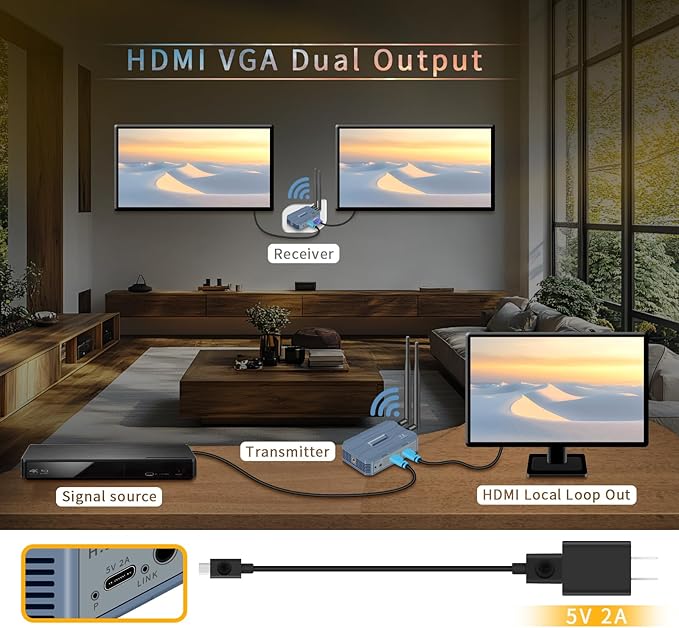 Wireless HDMI Transmitter and 2 Receivers, 4K@30HZ/2K@60HZ/1080P@60HZ，820FT/250M,Loop Out, IR Extend,Speaker，2.4G/5.8G HDMI Wireless Extender，Streaming from STB, DVD, PC,CCTV to TV,Monitor,Proj Remot