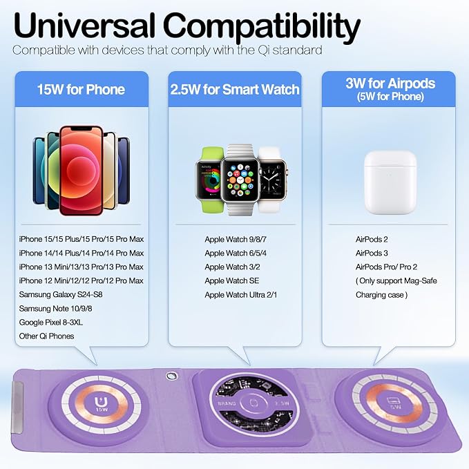 Fold 'N Style 3-in-1 Foldable Magnetic Wireless Charger Keychain 15W Travel Fast Charger for iPhone 15/14/13/12 Pro/Max/Plus Apple Watch AirPods Samsung Galaxy/Note Charge 2 Phones Simultaneously