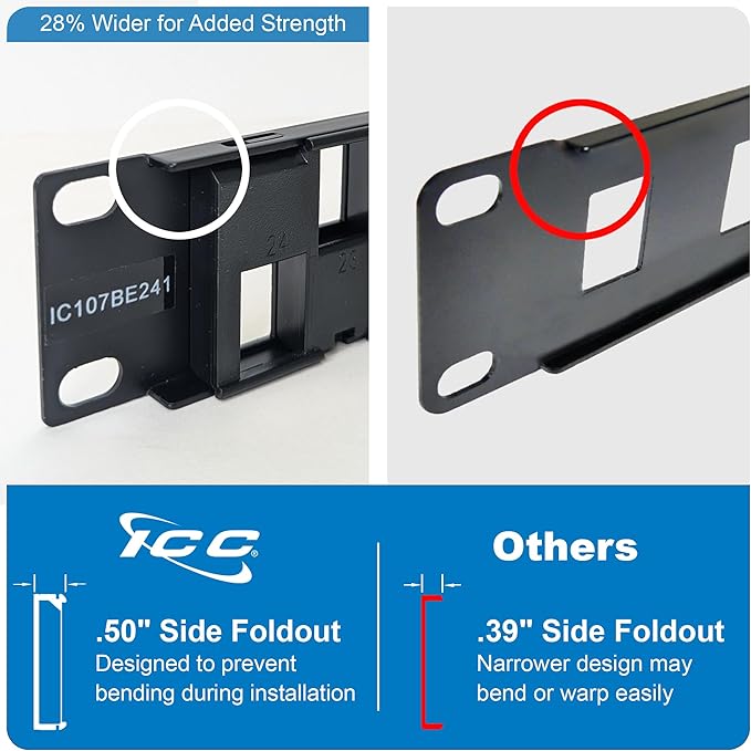 ICC 24 Port Blank Keystone 1U Patch Panel with 19” Metal Rackmount Housing, Staggered Ports to Reduce ANEXT, Works with Wide and Slim Profile Keystone Jacks (Sold Separately), UL Listed, IC107BE241