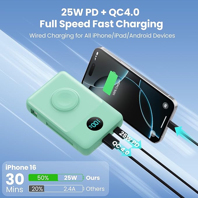 6 in 1 Magnetic Portable Charger for iPhone with Built-in Cables, 10800mAh 25W PD Fast Charging Power Bank, 6 Outputs Travel Essential Battery Pack for iPhone 17/16/15/14/13/12,Apple Watch (Green)