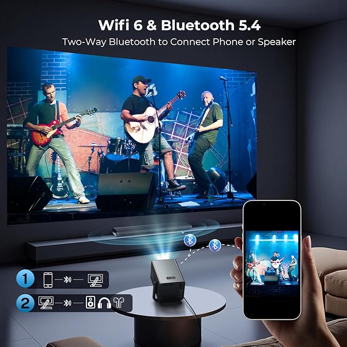 [8K 4K Support/2000 ANSI/AI Visual Calibration] Native 1080P Projector with Android 14 OS Smart Video Projector Compatible with Netflix YouTube Dolby Atmos AI Auto Focus&Keystone&Obstacle Avoidance