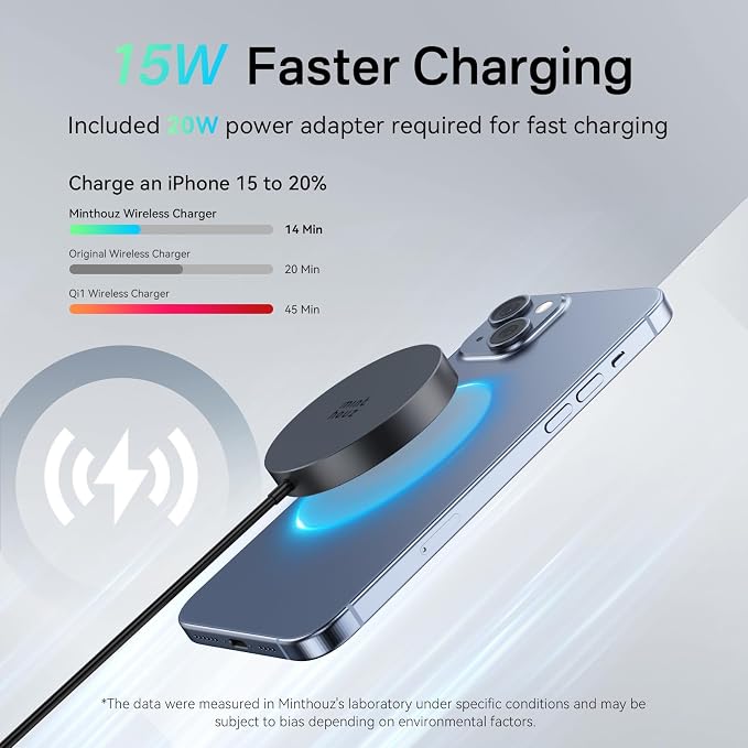 Minthouz 15W Fast Magnetic Wireless Charger Mag Safe Charging Pad Compatible with iPhone 17 Pro Max/17 Pro/17 iPhone 16/15/14/13/12 Series AirPods Qi-Enabled Devices (Black)