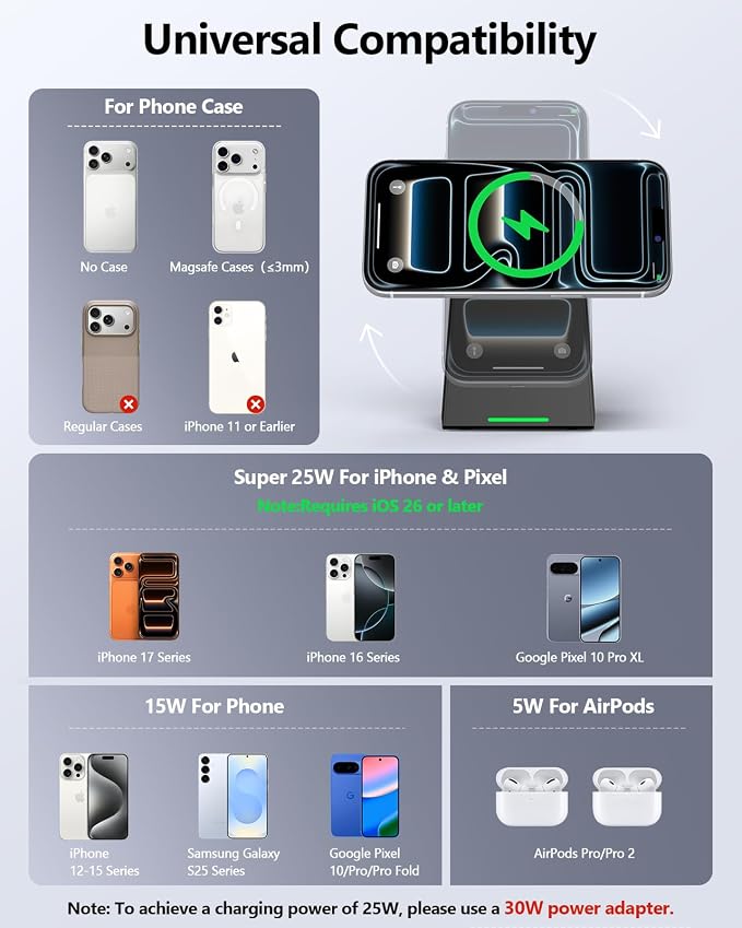 NANAMI 25W Magnetic Wireless Charger Stand with 30W PD Adapter for iPhone | Compatible with iPhone 17/16/15/14/13 N52 Alignment 360° Adjustable Design Auto-Dim LED Cooling System &amp Safety Prote
