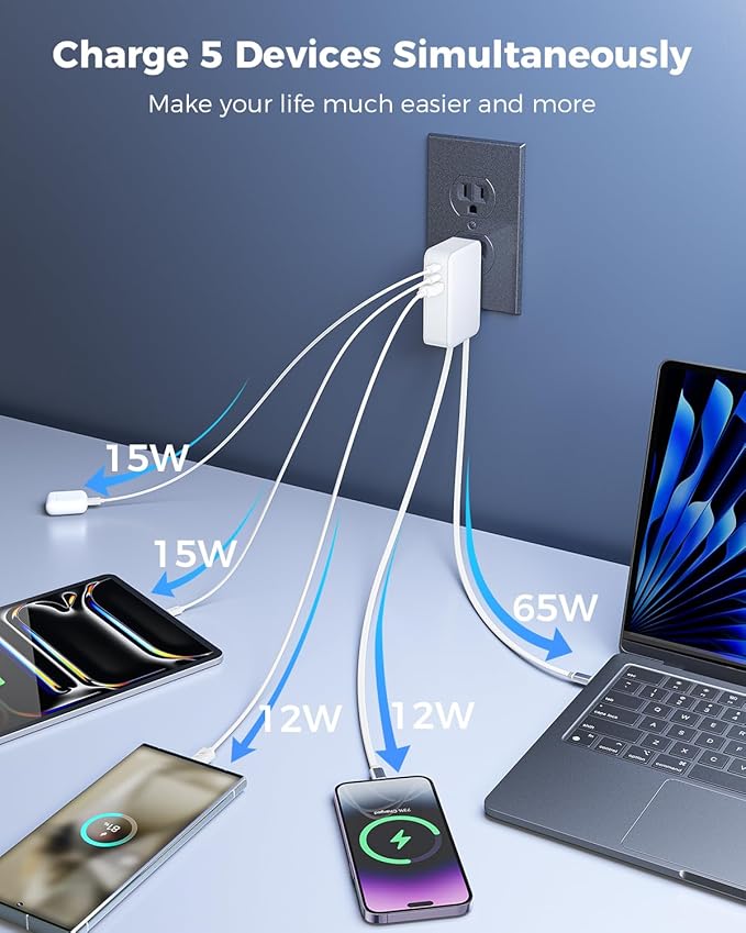 65W Retractable Wall Charger with Dual USB C Cables | 5-Port Charger Block Compact Foldable Power Adapter Fast Charging for MacBook Pro/Air Dell XPS ThinkPad ZenBook iPhone iPad