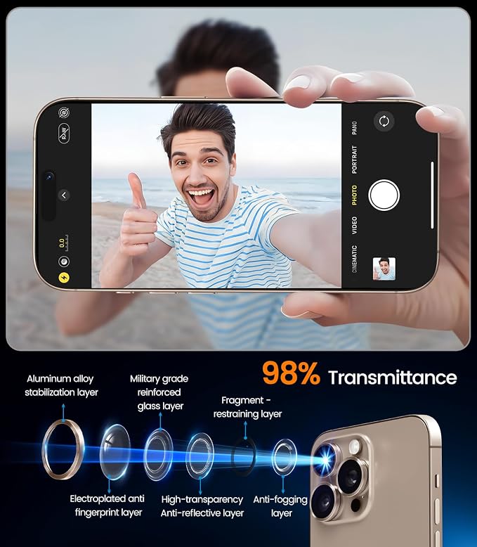 iGluz 2 Pack Anti-Reflection Camera Lens Protector for iPhone 17/16/16 Plus [98% Transmittance][1-Step Installation][Strong Adsorption] 9H Shatterproof Tempered Glass-Black