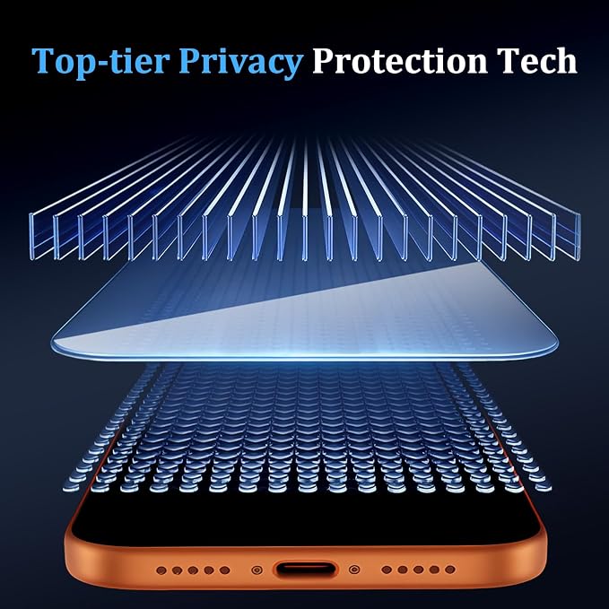 (3+2 Pack) 360° Privacy Screen Protector for iPhone 16 Pro Max 【4 Way Anti Spy】 + Camera Lens Protector9H Shatterproof Anti-PeepBubble-Free Case Friendly Easy Installation Frame Included