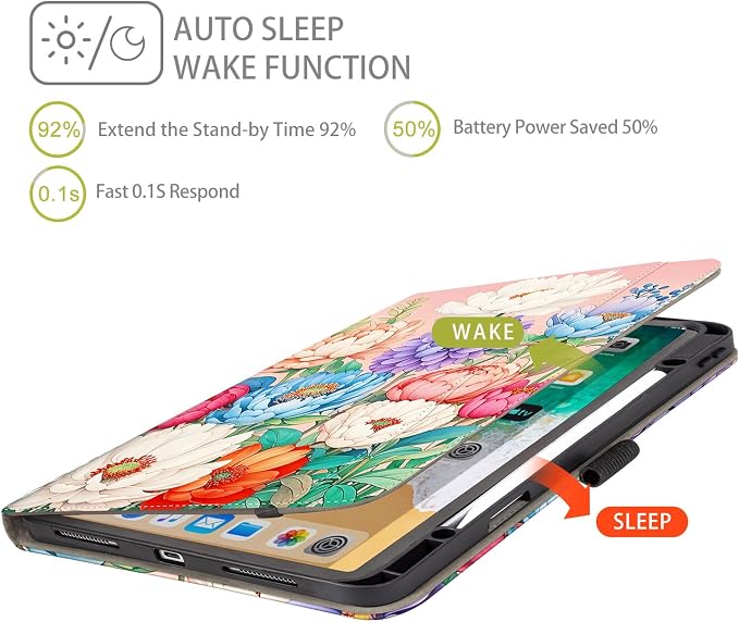 Case for iPad Air 13-inch M4/M3/M2 iPad Pro 12.9 6th/5th/4th/3rd Generation Case with Pencil Holder Multi-Angle Adjustable Stand Shockproof Pocket/Hand Strap/Auto Wake Sleep Sunflowers Butterfly
