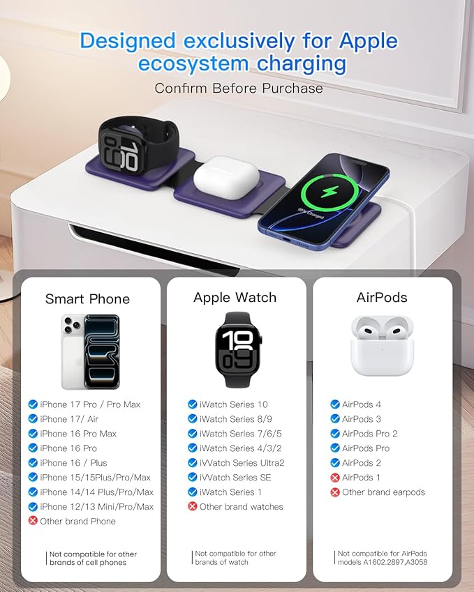 Iseyyox Charging Station for Mag Safe Apple - 3 in 1 Magnetic Foldable Wireless Charger Pad - Travel Charging Mat for iPhone 16 15 14 13 12 Pro Max Plus Watch & Airpods