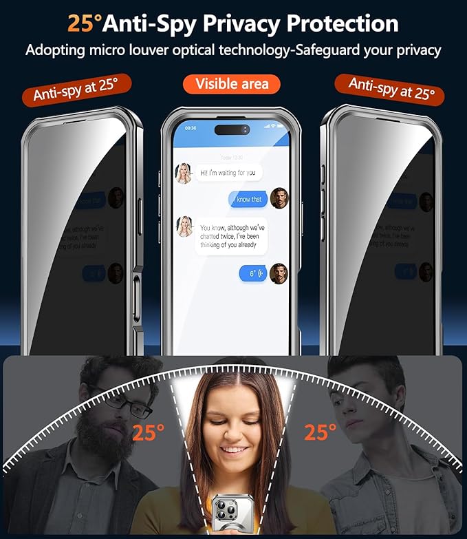 [360° Rotatable CD Stand & Built-in Privacy Screen] Magnetic Case for iPhone 16 Pro Max[Compatible with MagSafe&Full Signal]Mil-Grade Shockproof Full body Anti-Spy Cover for 16 Pro Max-Gray