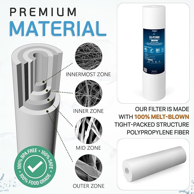 Ronaqua 20" x 4.5" Big Sediment Replacement Water Filter Cartridge, 1 Micron