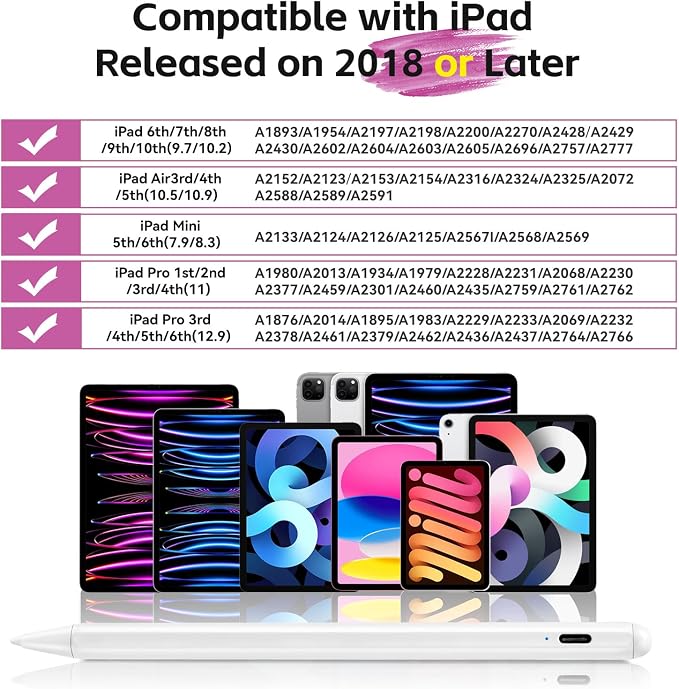 QLAYA iPad 10th/9th Generation Pencil with Palm Rejection Fast Charging | Magnetic Stylus Pen for Apple iPad A16-6th iPad Mini 5-7th iPad Air 5th/4th/M2/M3/M4 iPad Pro 11/12.9/13/M4/M5 White
