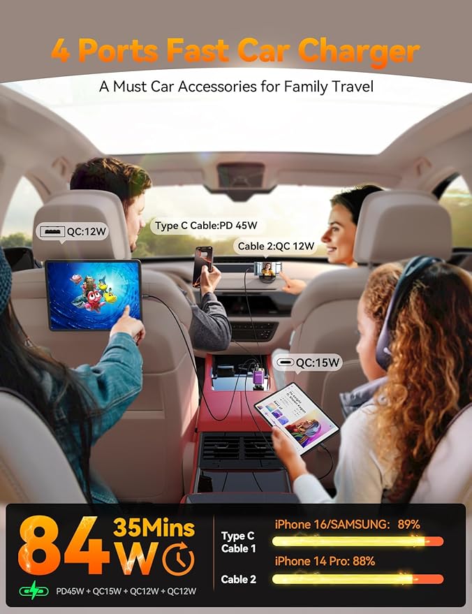 [2025 Ultra-Compact] Retractable Car Charger USB C 84W Car Accessories Adapter for iPhone 16 Fast Charging, Car Travel Essentials Gifts for Women Men, Car Phone Charger for iPhone15 Pro Max, Purple