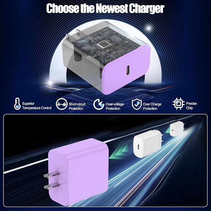 2Pack 65W USB C Charger Block Super Fast Charging Type C Wall Adapter with 3 Port 100W PD Quick Charging for Samsung Galaxy S26/S25 Ultra iPhone 17/16/15 Pro Max iPad Pro/Air &amp MacBook Pro/Air