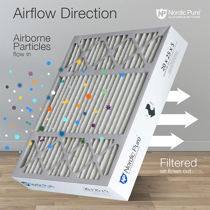 Nordic Pure 20x25x5 Honeywell Replacement Air Filters MERV 14 Plus Carbon 1 Pack