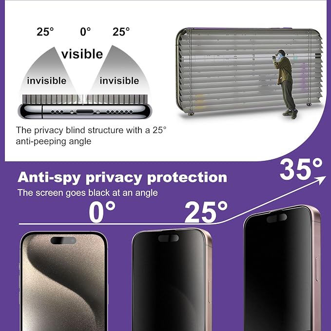 2-Pack Matte Privacy Screen Protector for iPhone 15 ProAnti-Glare &amp 25°Anti-SpyAnti-ReflectionAnti-FingerprintAuto Dust RemovalEasy Installation