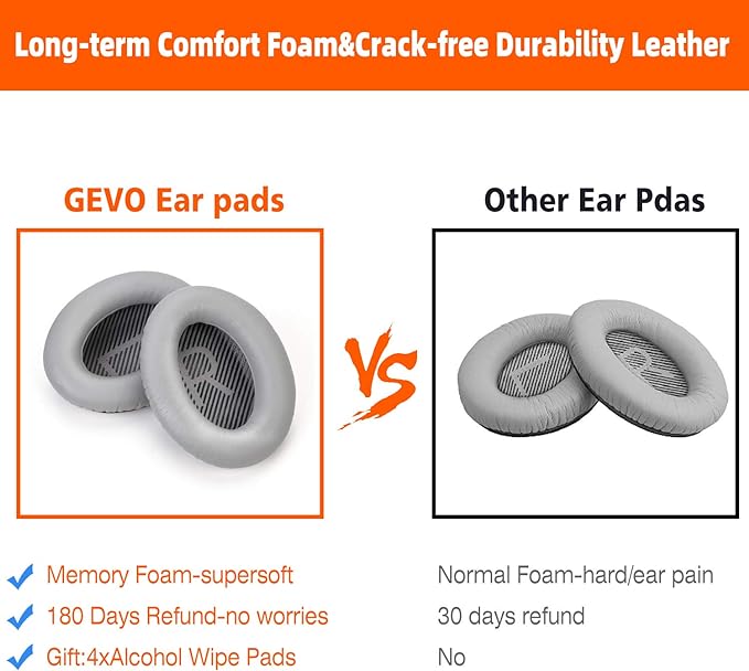 Premium Replacement Ear Pads for Bose QC35 & QC35ii Headphones Made by GEVO- Comfortable Adaptive Memory Foam and Extra Durable - Fits QuietComfort 35 & 35ii / SoundLink 1&2 AE（Over-Ear） (Silver)