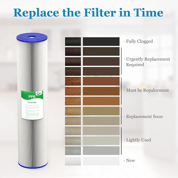 50 Micron 20-Inch Whole House Heavy Duty Water Filter Replacement Cartridge