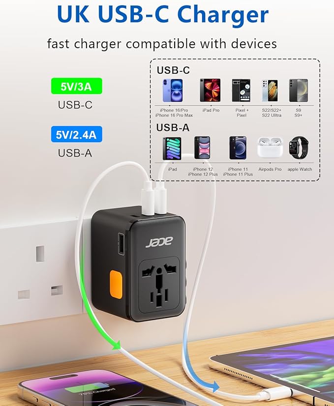 Acer 45W GaN Universal Travel Plug Adapter - International Power Adapter with 3 USB C & 1 USB A, Worldwide Power Outlet Travel Essentials for USA to European UK AUS Ireland, Type C/G/I/A, Black