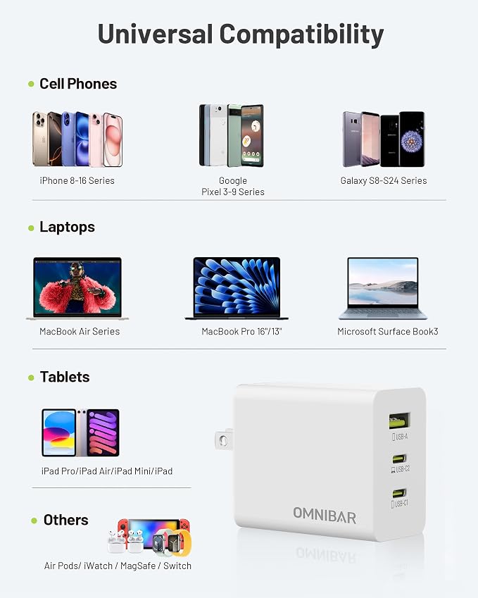 65W USB C Charger Block 3-Port GaN Fast Wall Charger Power Adapter | 2 USB-C &amp 1 USB-A Foldable Plug PD 3.0 PPS Fast Charging for iPhone 17/16/15 Galaxy S26/S25 Pixel 10/9 iPad &amp MacBoo