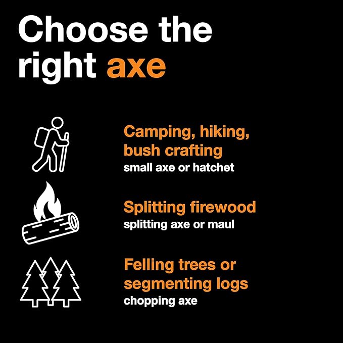 Fiskars X27 Super Splitting Axe, 36" Wood Splitting Axe for Medium to Large Size Logs with Shock-Absorbing Handle, Split Firewood, Forged Steel Blade, Bushcraft Gear and Camping Hatchet